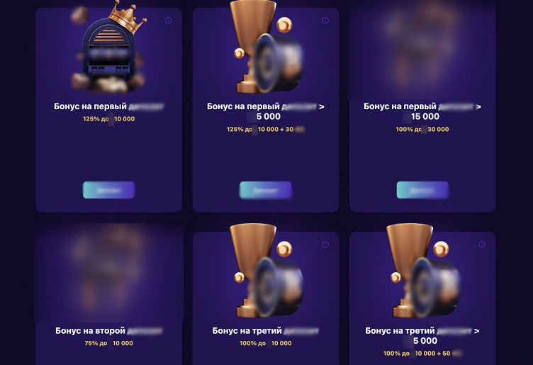 Пример промо политики