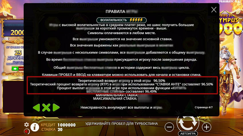 Gates of Olympus 1000