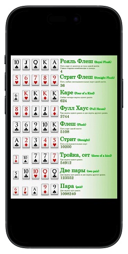 Карточные расклады